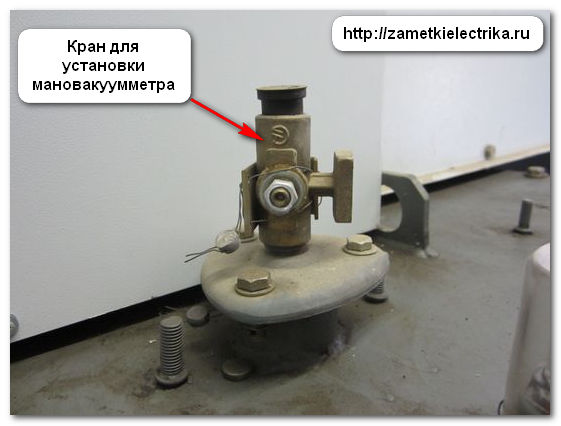Протокол Испытаний Трансформатора Образец